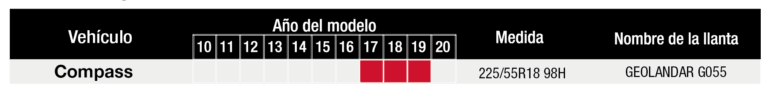 /images/original-team/jeep-llantas.png