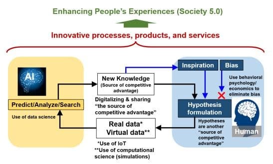 Motorsports Yokohama